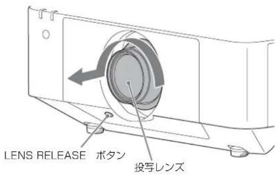 SONY VPLL-3003 - 注意 - 1