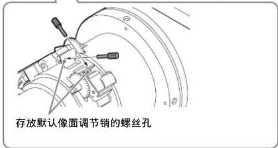 SONY VPLL-3003 - Regolazione - 1