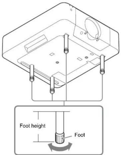 SONY VPLL-3003 - Adjusting the feet - 1