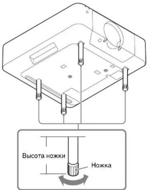 SONY VPLL-3003 - Регулировка ножек - 1