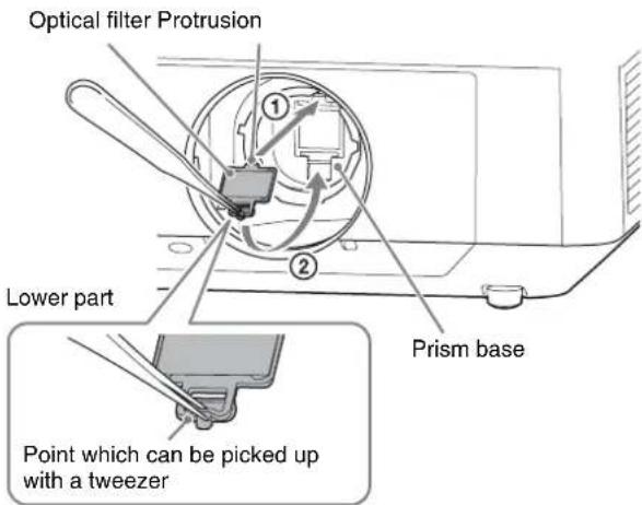 SONY VPLL-3003 - Note - 2