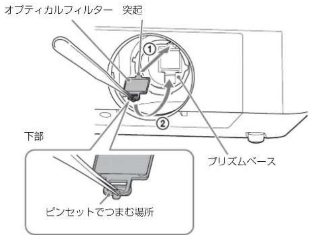 SONY VPLL-3003 - ご注意 - 2