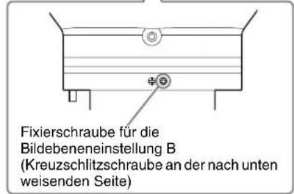 SONY VPLL-3003 - Einstellen der Füße - 1