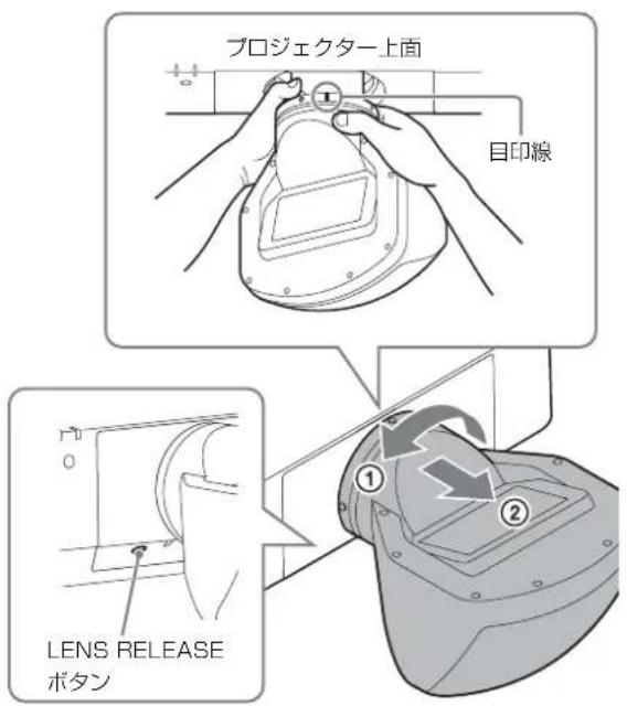 SONY VPLL-3003 - LENS RELEASE ボタンを押しながら、投写レンズを反時計方向に回し（①）、レンズをまっすぐに引き出す（②）。 - 1