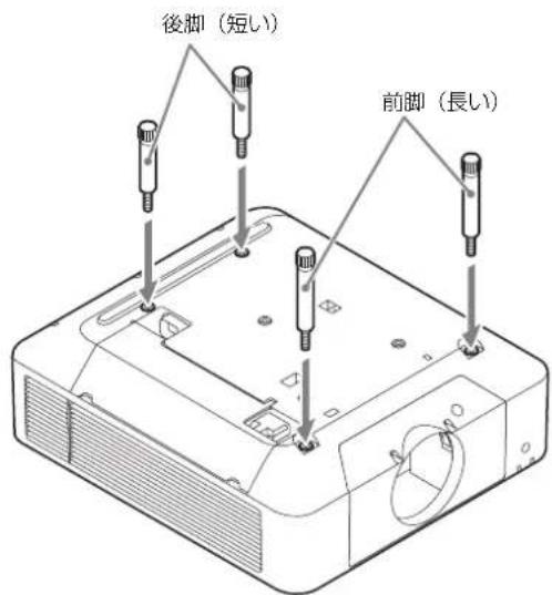 SONY VPLL-3003 - ご注意 - 1