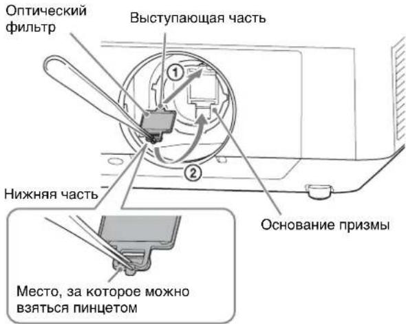 SONY VPLL-3003 - Примечание - 2