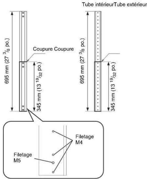 SONY PSS-650P - Utilisation des tubes coupés - 1