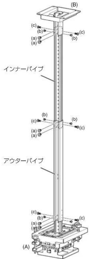 SONY PSS-650P - 付属品を確かる 取り付款た - 8