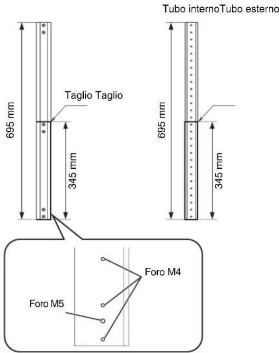 SONY PSS-650P - Taglio dei tubi a misura - 1