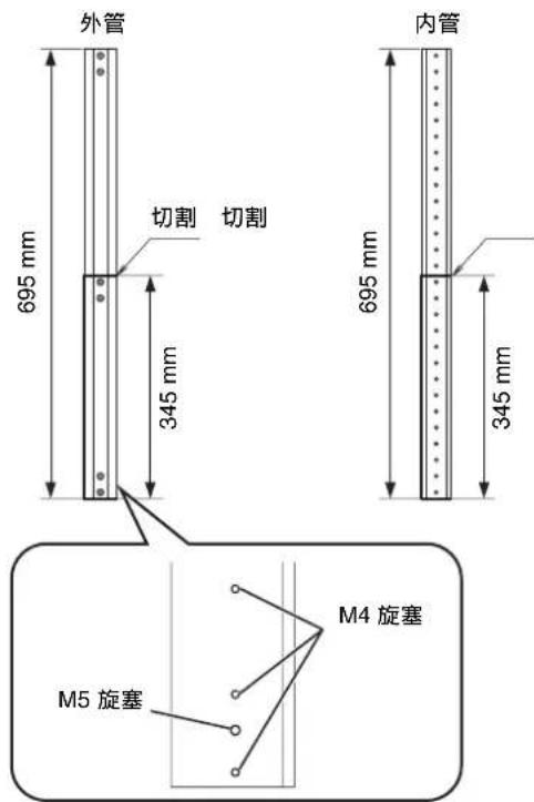 SONY PSS-650P - 使用切割管 - 1