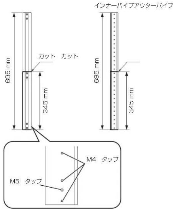 SONY PSS-650P - 警告 - 1