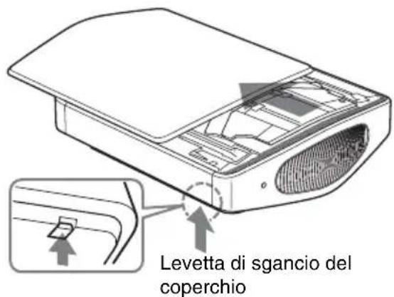 SONY LMP-H400 - Nota - 1