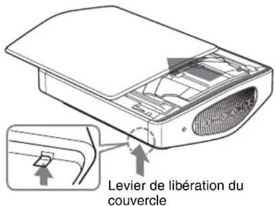 SONY LMP-H400 - Remarque - 1