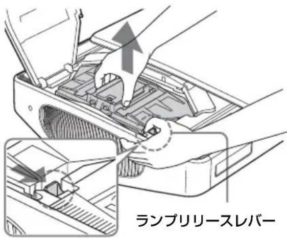 SONY LMP-H400 - ご注意 - 5