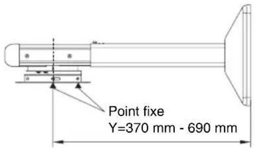 Point fixe Y=370 mm - 690 mm