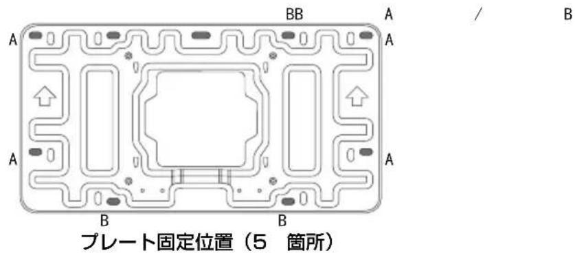 SONY PSS-640 - 1壁用プレートを壁に設置する。 - 2