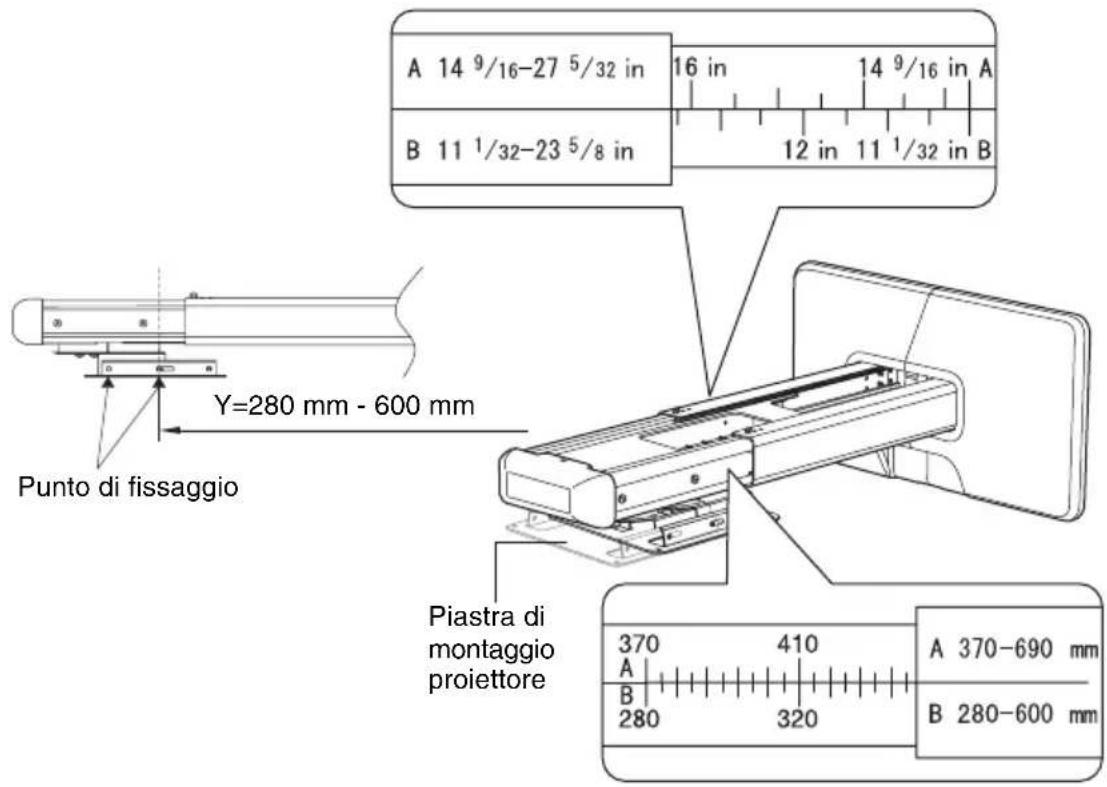 SONY PSS-640 - Metodo B Y=280 mm - 600 mm - 1