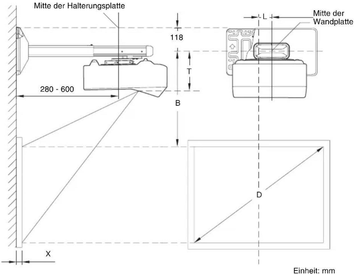 SONY PSS-640 - Verfahren B - 1