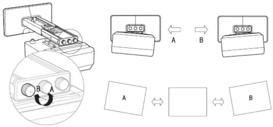 SONY PSS-640 - Regolazione del rollio orizzontale - 1