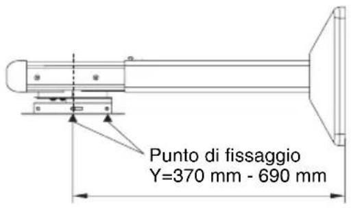 SONY PSS-640 - Metodo A Y=370 mm - 690 mm - 1