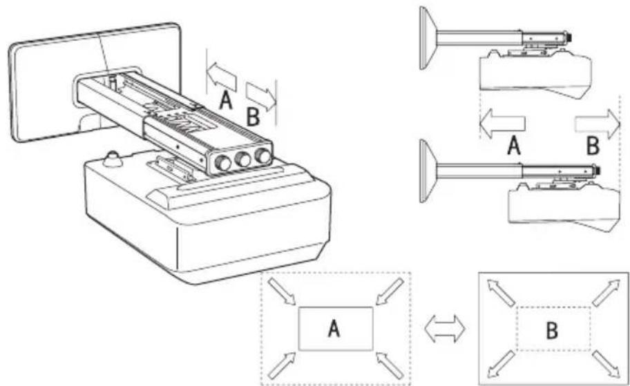 SONY PSS-640 - To adjust the forward/backward slide - 1