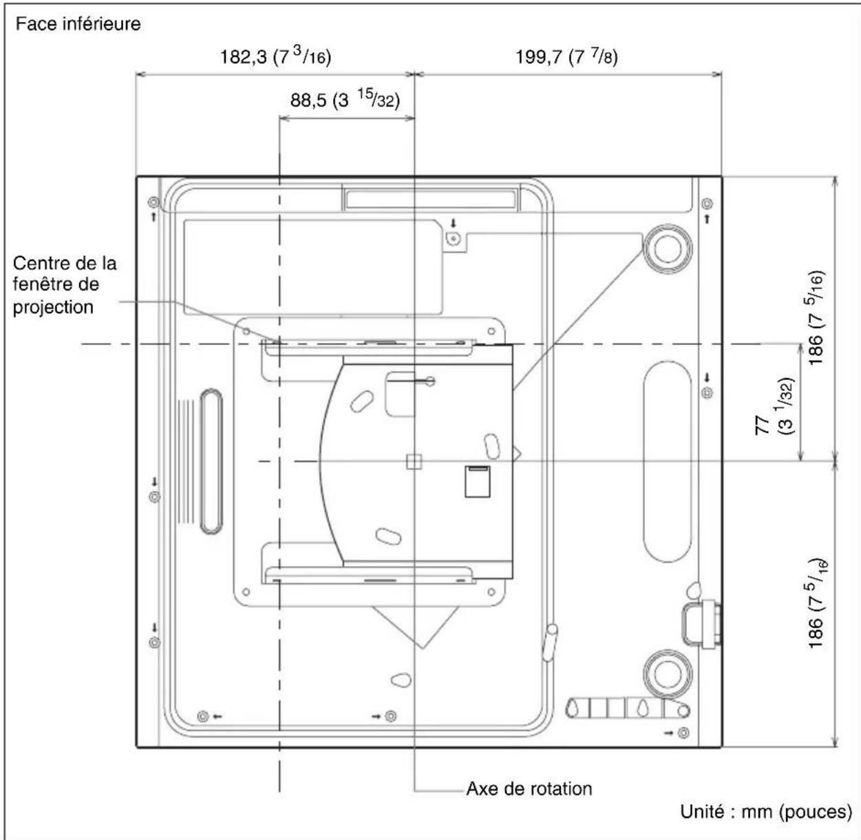 Face inférieure 182,3 (7 ³/16) 199,7 (7 ⁷/8) 88,5 (3 ¹⁵/³²) Centre de la fenêtre de projection 77 (3 ¹/³²) 186 (7 ⁵/¹⁶) 186 (7 ⁵/¹⁶) Axe de rotation Unité : mm (pouces)