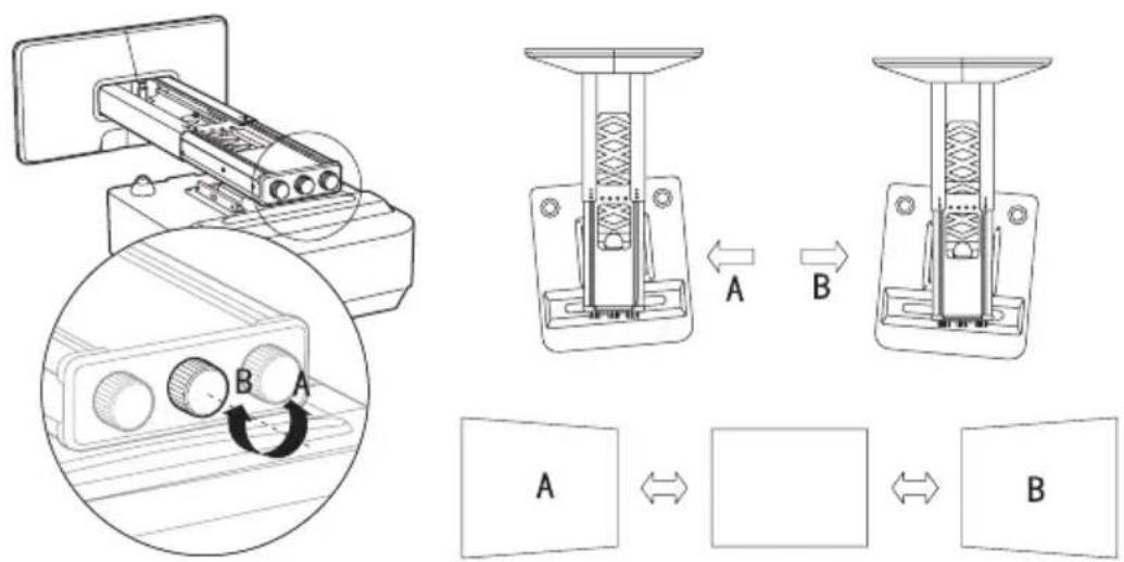 SONY PSS-640 - Regolazione dello schermo di proiezione - 3