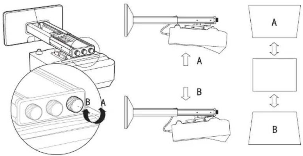 SONY PSS-640 - Adjusting the Projection Screen - 2