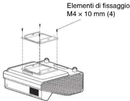 SONY PSS-640 - Installazione del proiettore sul supporto per proiettore da parete - 1