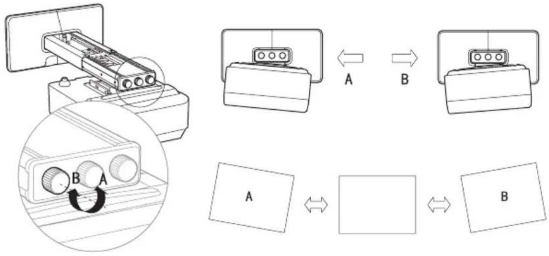SONY PSS-640 - 水平方向に対して回転させる - 1