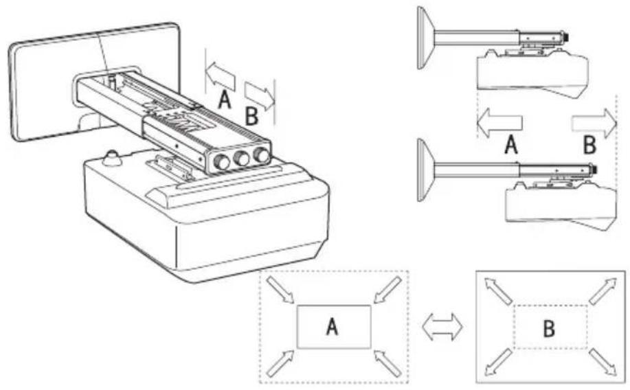 SONY PSS-640 - Para ajustar el deslizamiento hacia delante/hacia atrás - 1
