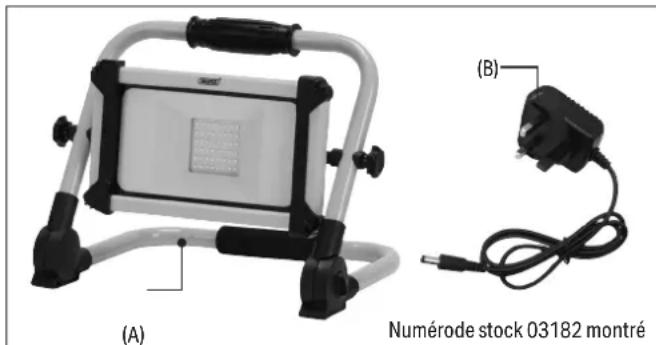 (A) (B) Numérode stock 03182 montré