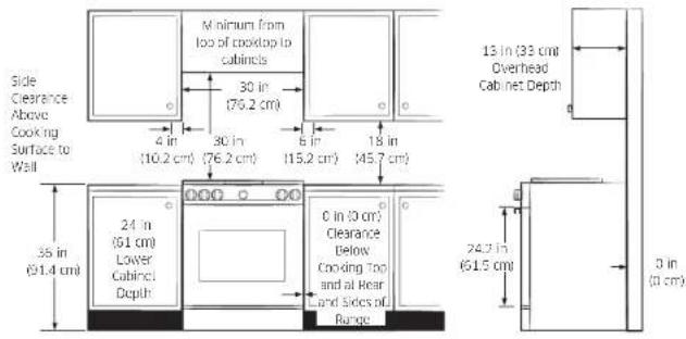 SAMSUNG NSG6DG8100SS - CAUTION - 1