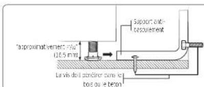 SAMSUNG NSG6DG8500SS - AVERTISSEMENT - 2