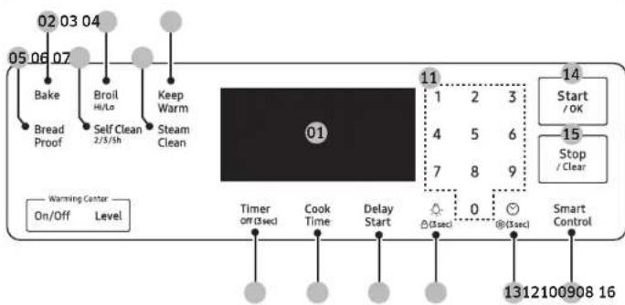 SAMSUNG NSE6DG8100SS - Funcionamiento del horno - 1