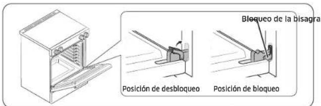 SAMSUNG NSE6DG8100SS - PRECAUCIÓN - 5