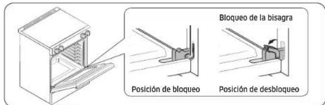 SAMSUNG NSE6DG8100SS - PRECAUCIÓN - 1
