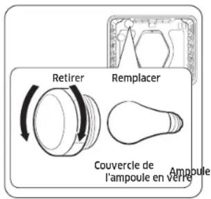 SAMSUNG NSE6DG8100SS - Remplacement de l'ampoule du four - 1