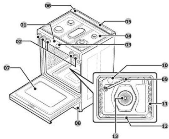 SAMSUNG NSG6DG8500MB - AVERTISSEMENT - 2