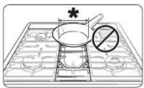 SAMSUNG NSG6DG8500MB - Material characteristics - 1
