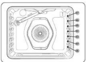 SAMSUNG NSG6DG8500MB - Uso de las parrillas del horno - 1