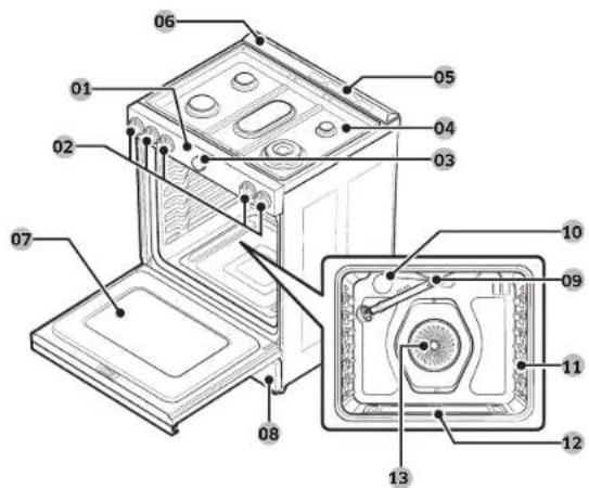 SAMSUNG NSG6DG8500MB - Overview - 1