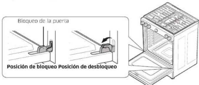 SAMSUNG NSG6DG8500MB - Cómo reinstalar la puerta - 2