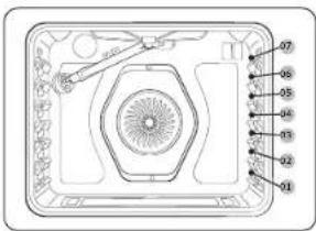 SAMSUNG NSG6DG8500MB - Usingtheovenracks - 1