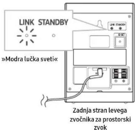 SAMSUNG SWA-9250S - Preverite kabelsko povezavo - 1