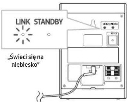 SAMSUNG SWA-9250S - Sprawdzanie prawidłowego połączenia - 1