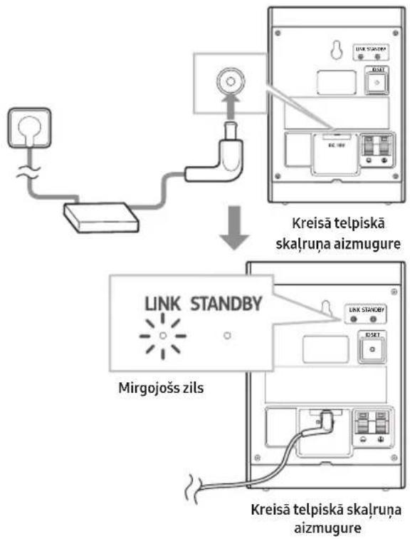 SAMSUNG SWA-9250S - Telpisko skalruņu ieslēgšana - 1