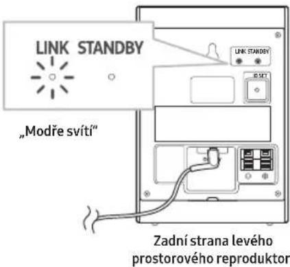 SAMSUNG SWA-9250S - Zkontrolujte dokončení připojení - 1