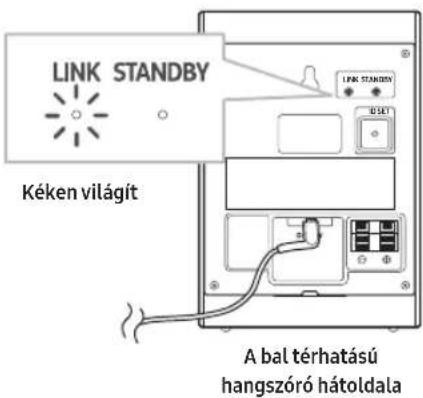 SAMSUNG SWA-9250S - A kapcsolat ellenőrzése - 1