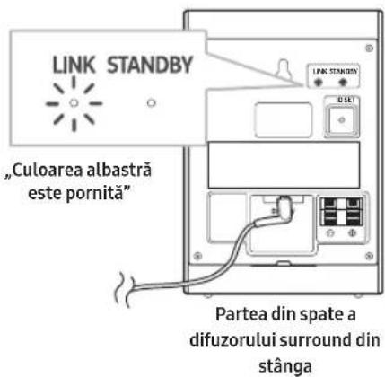 SAMSUNG SWA-9250S - Verificarea finalizării conexiunii - 1